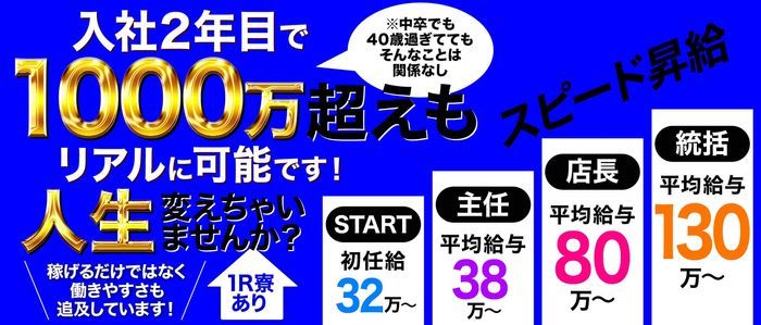 スタッフ求人はコチラ